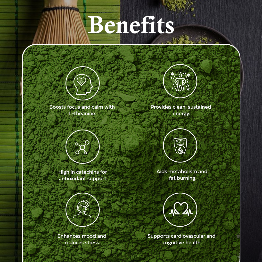 85g of Imperial Japanese Matcha