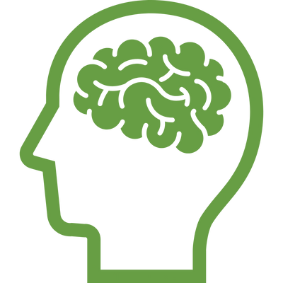 Energy & Concentration