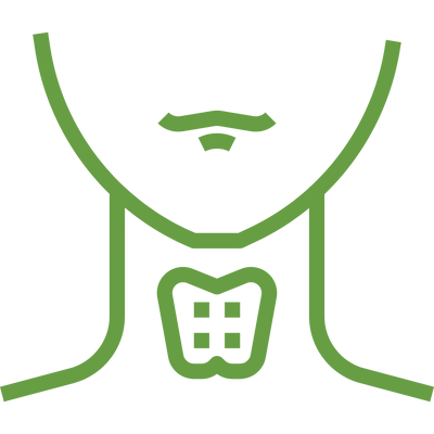 Thyroid Support